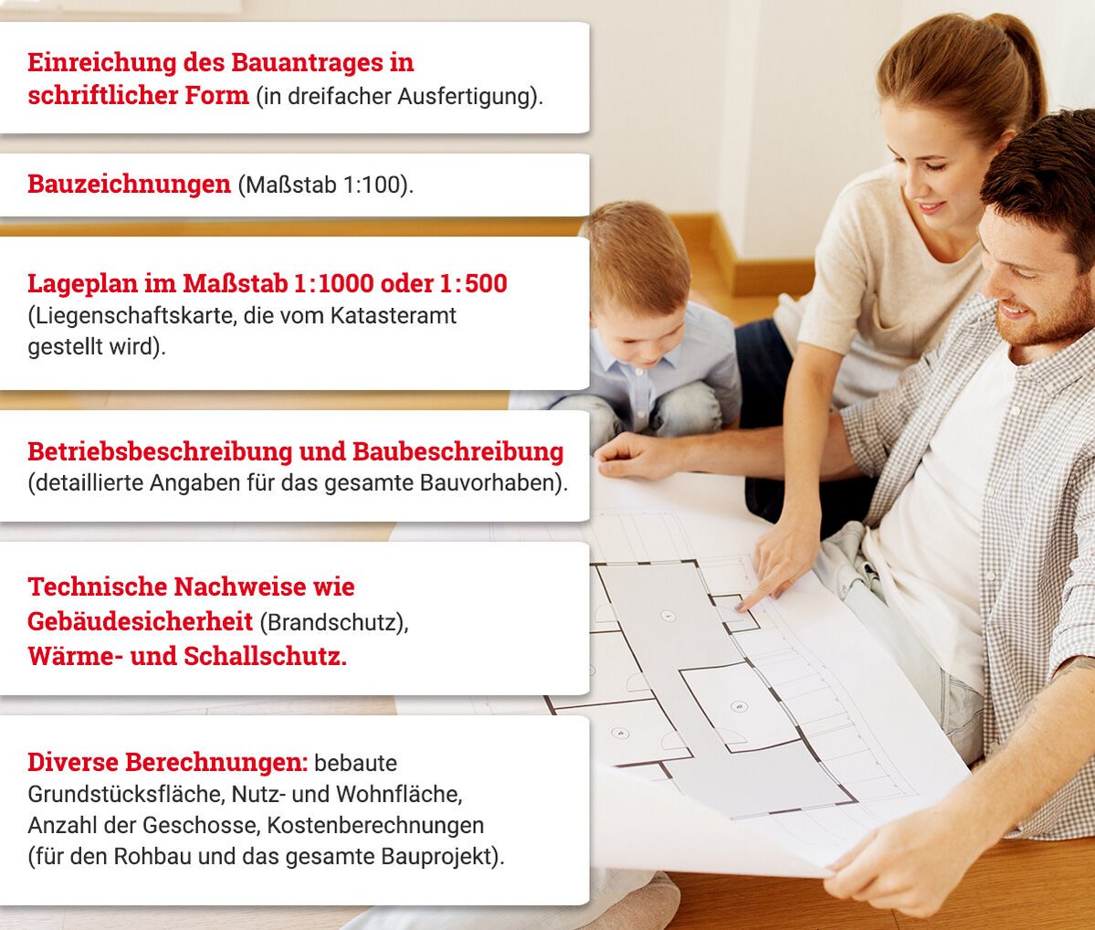 Baugenehmigung-Bauantrag-Standard-Antrag-Town-Country-Haus Standard Bauantrag